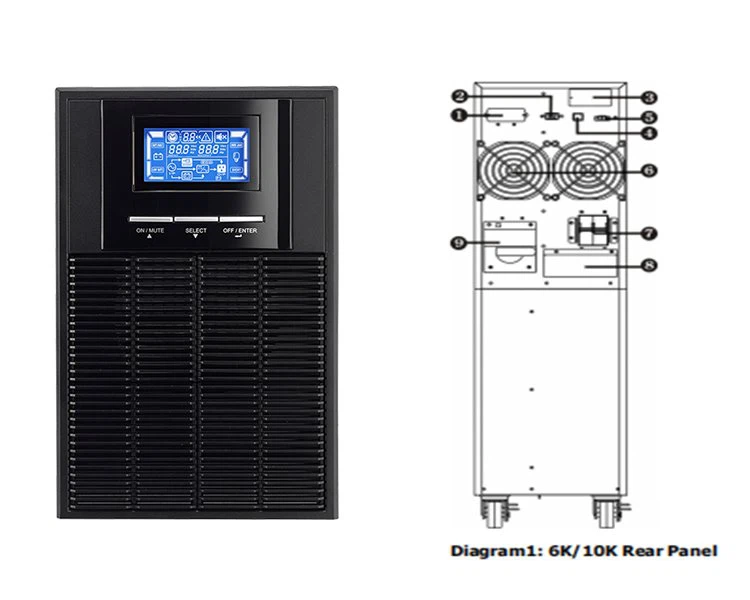 details of single phase 10kva