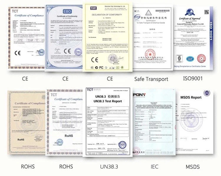JXBT'S Certifications