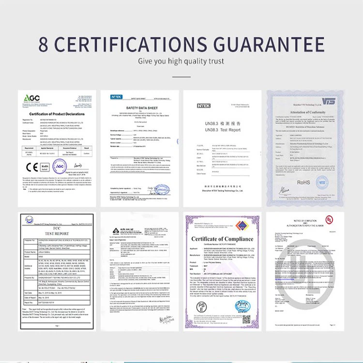 JXBT'S Certifications