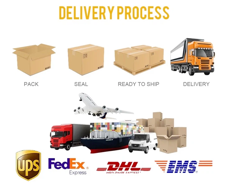 package shipping package shipping